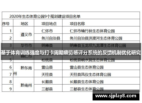 基于体育训练强度与打卡周期疲劳感评分系统的反馈机制优化研究