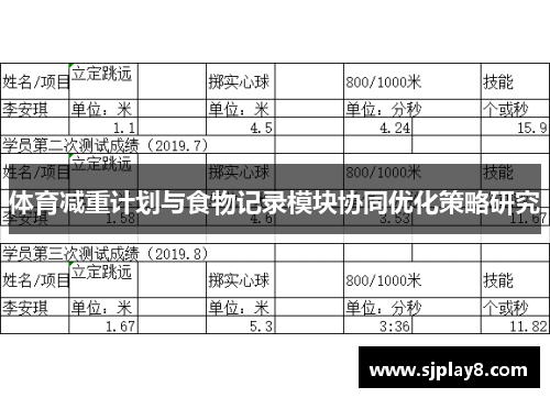 体育减重计划与食物记录模块协同优化策略研究